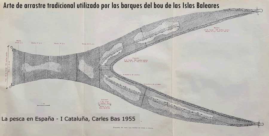 #62. El arte de pesca de bou a partir de la motorización (Las barques del bou de las Islas Baleares 2.2)